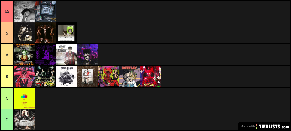Beefie albums IMO