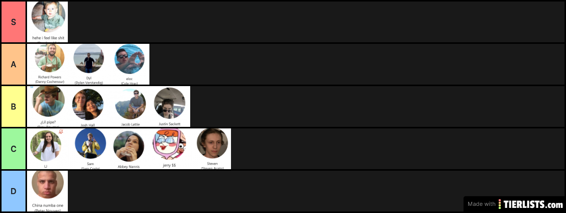 Beer Pong Player Tier List UPDATED OCT 2019