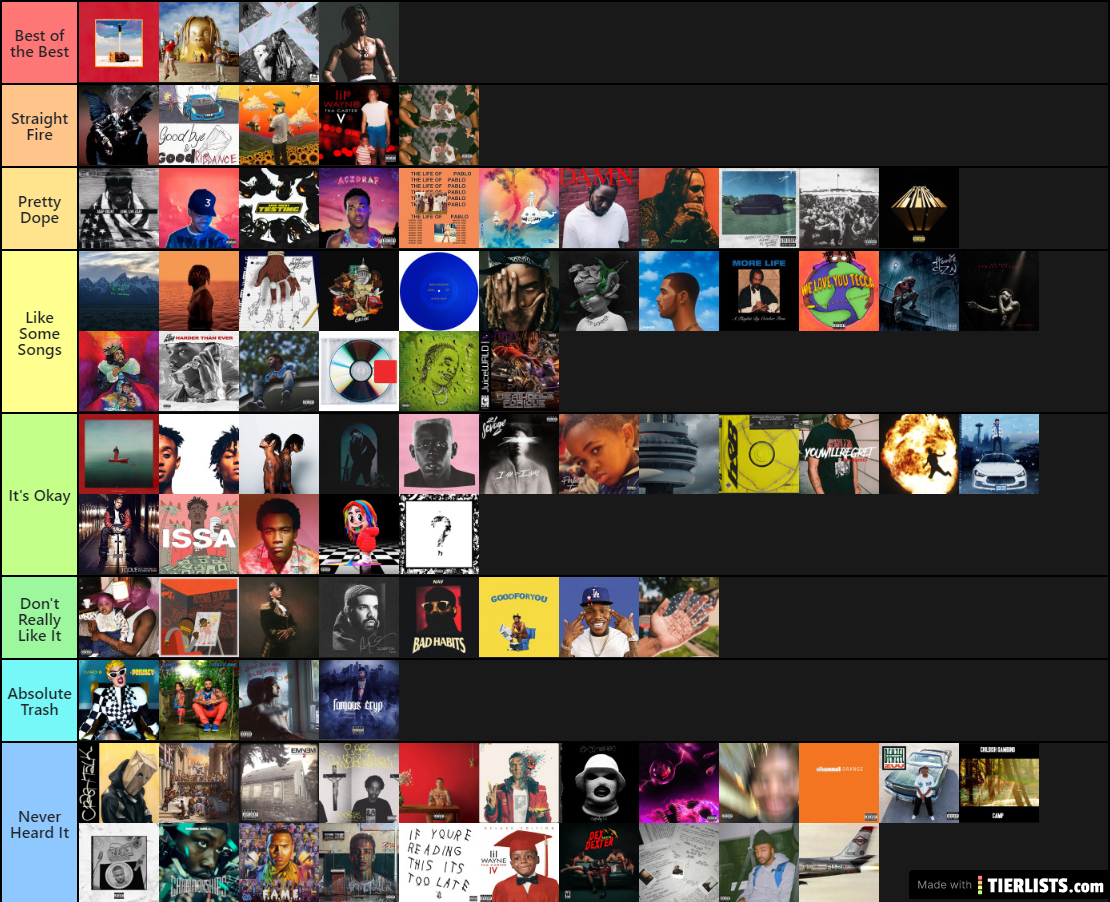 best albums