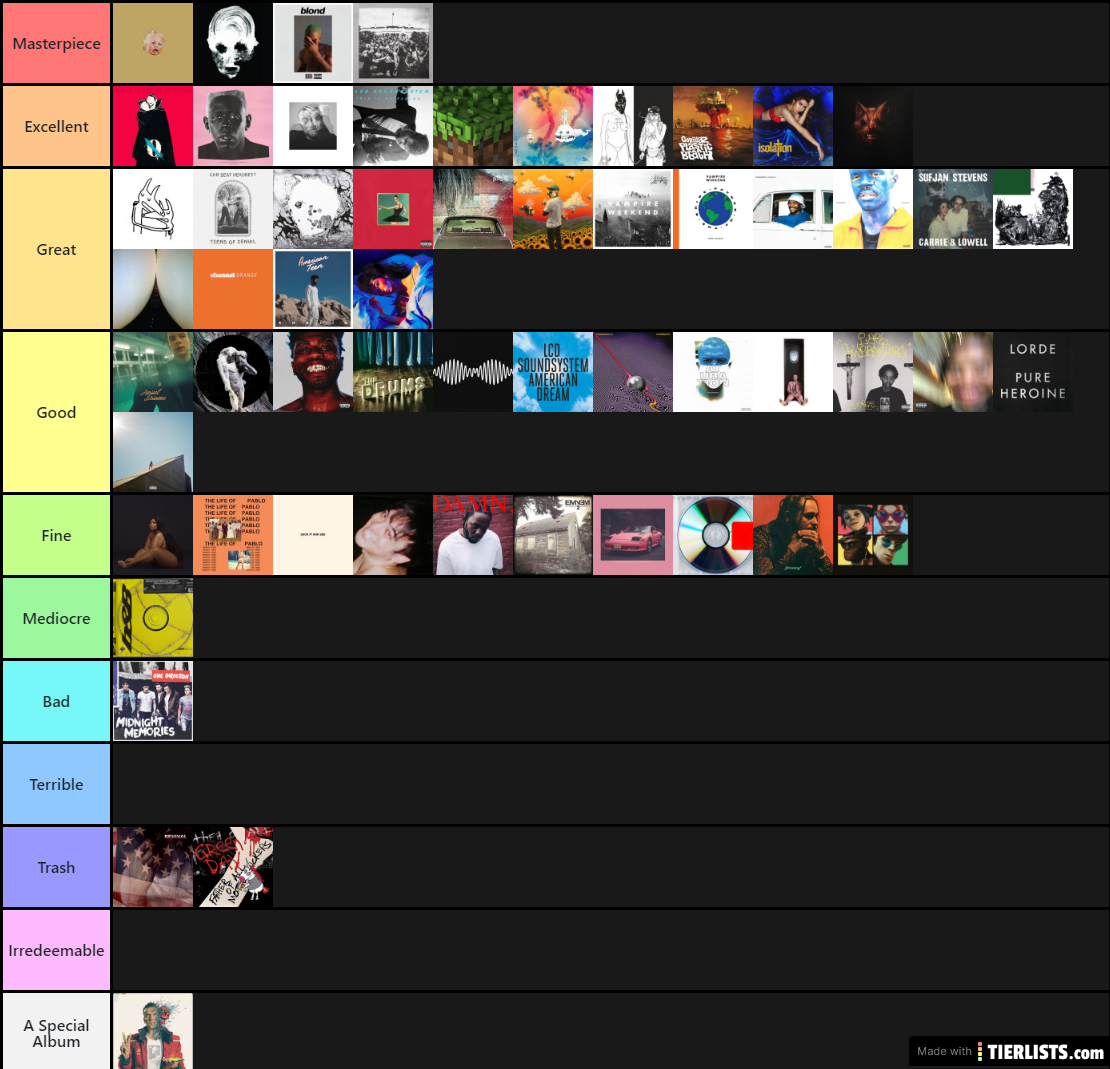 BEST ALBUMS OF THE 2010'S