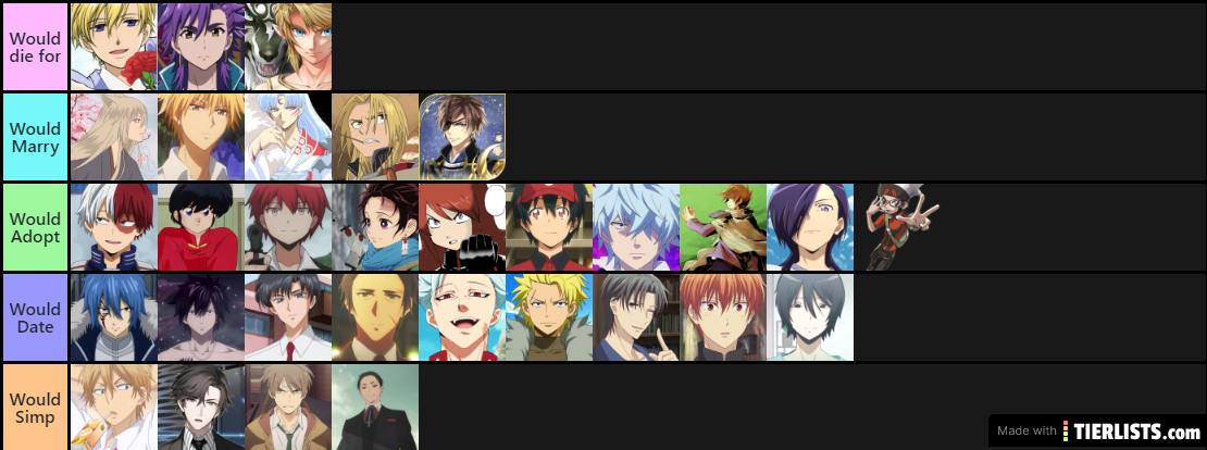 Best Anime Boys