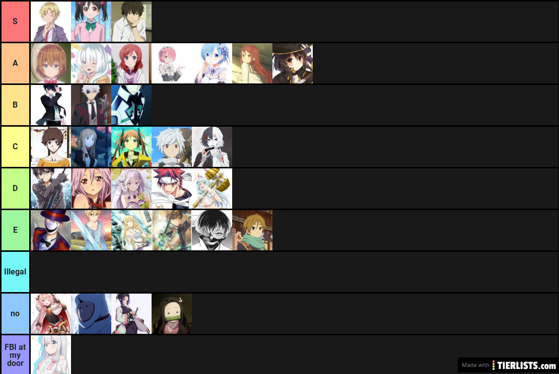 Best Anime Tierlist