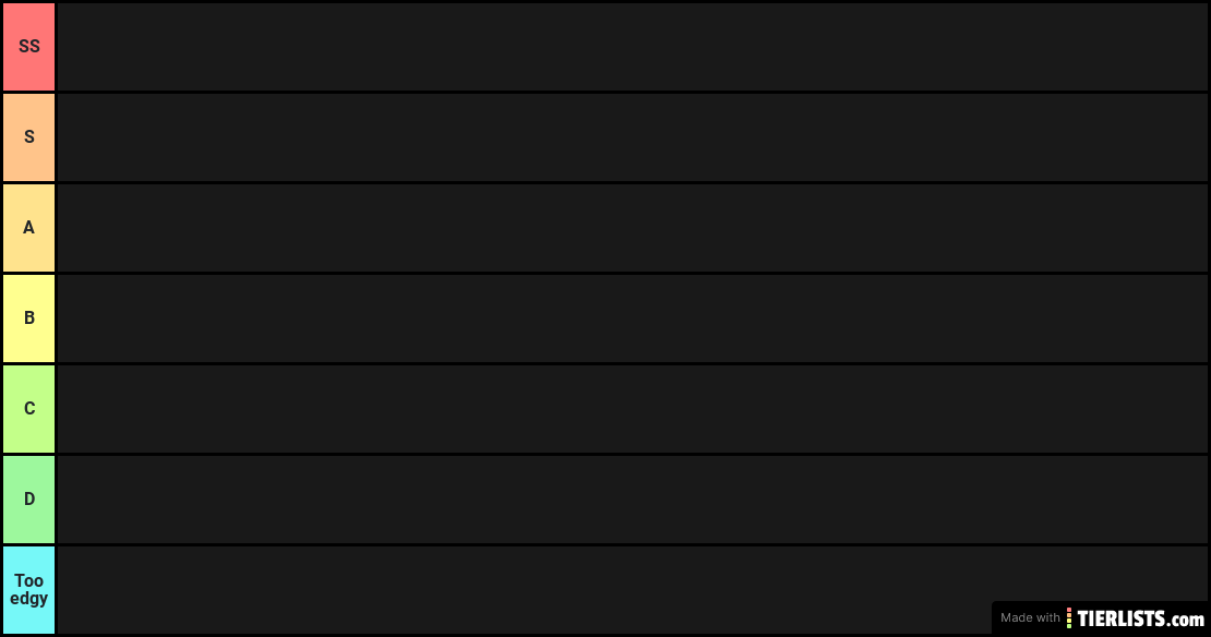Best Anime Villians