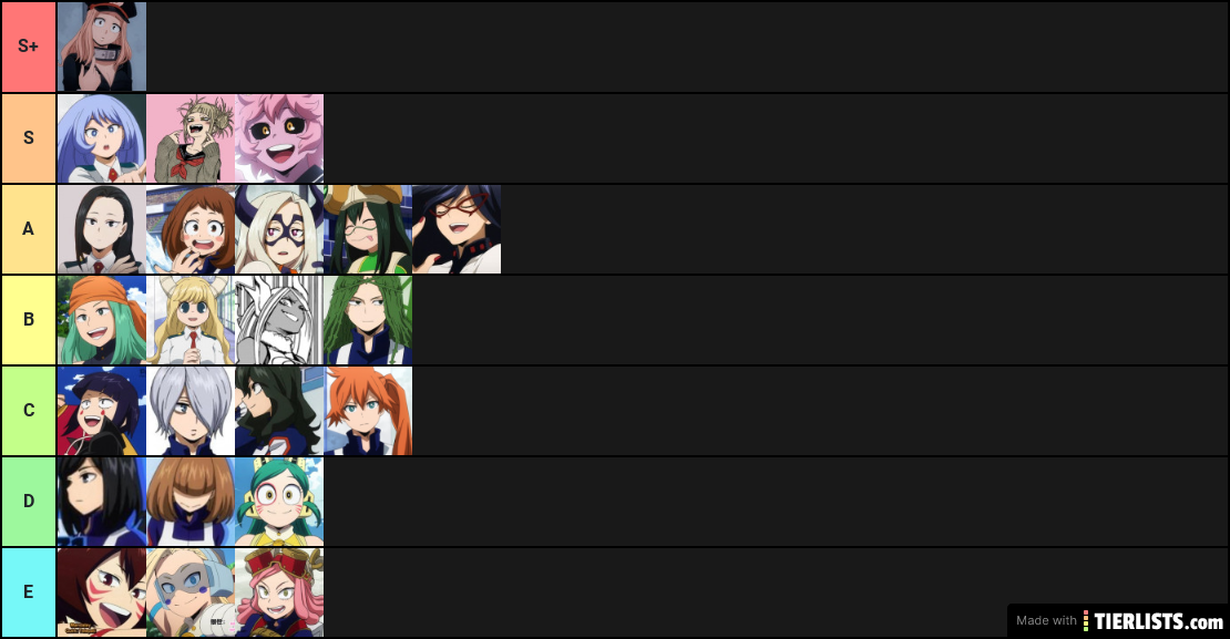 Best Anime Waifu Tier List