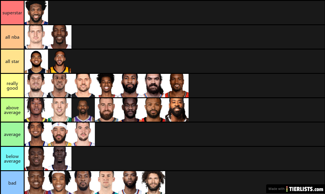 Best center