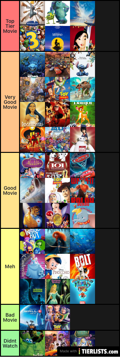 Best Disney movies