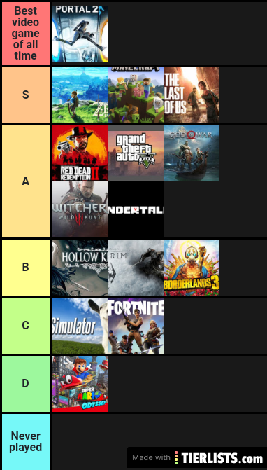 Best games