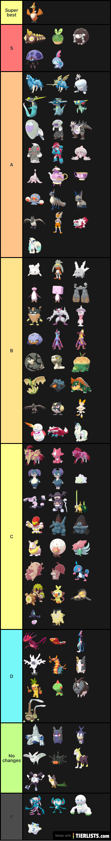 Best gen 8 shinies