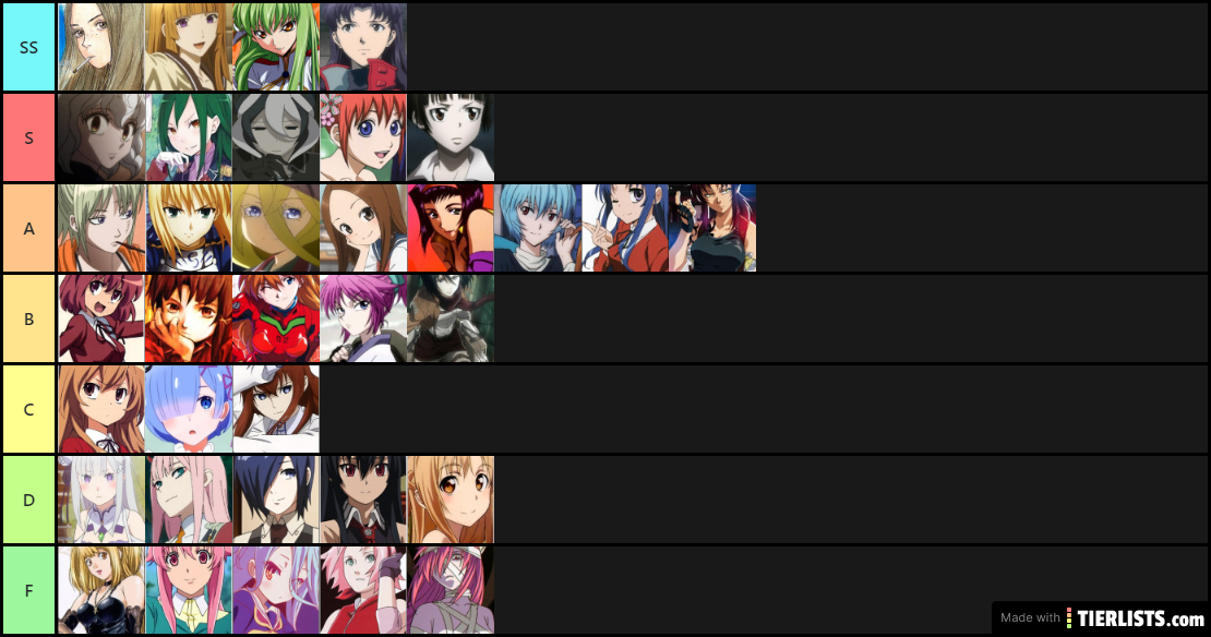 Best Girls