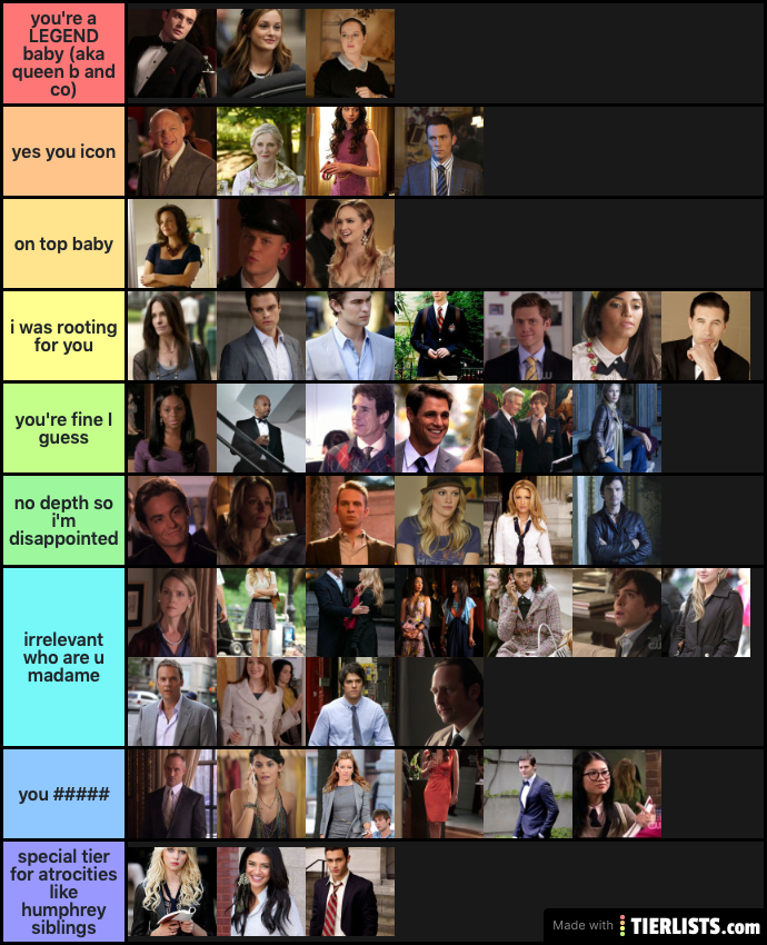 best gossip girl tier list out there!!!