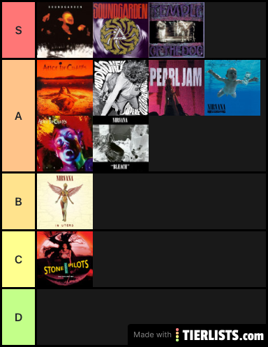 Best Grunge Albums