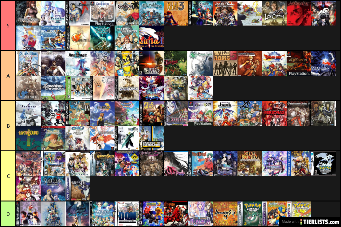 Best jrpg list by RyukenBlade