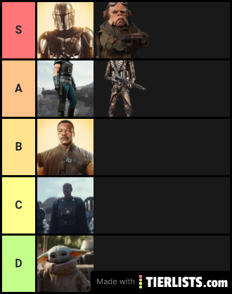 Best Mandalorian Character Tier List