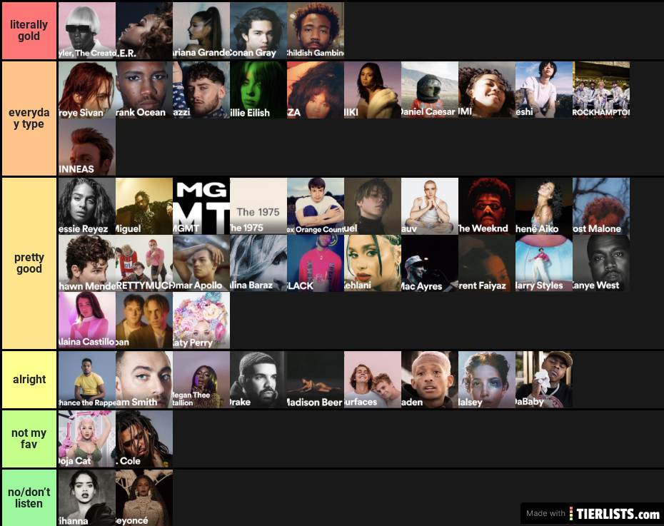 best musical artists