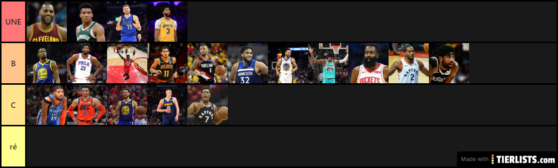 Best nba players