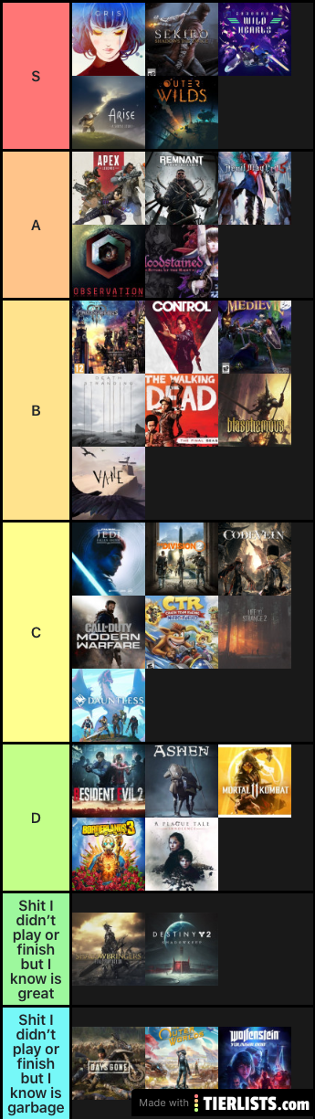 Best of 2019