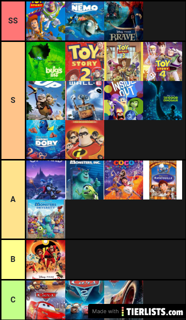 Best of Disney pixar highs and lows