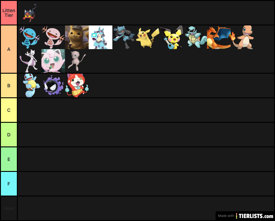 Best Pokémon tier list