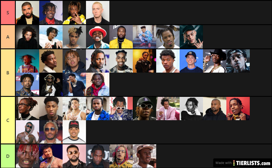 Best Rappers