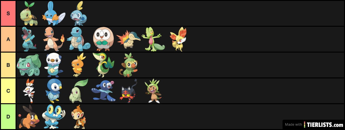 best starters