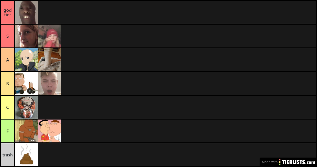 best tier list