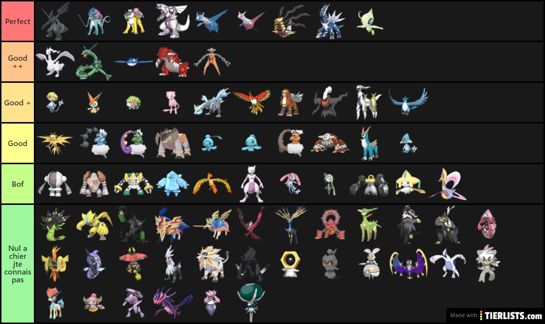 Best tier list pokemon ftg si tes pas d'accord