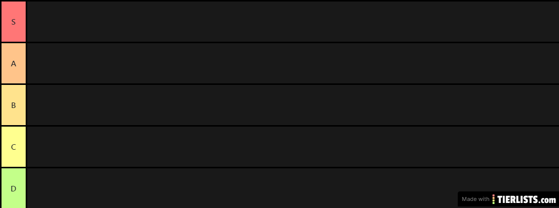 best tierlist