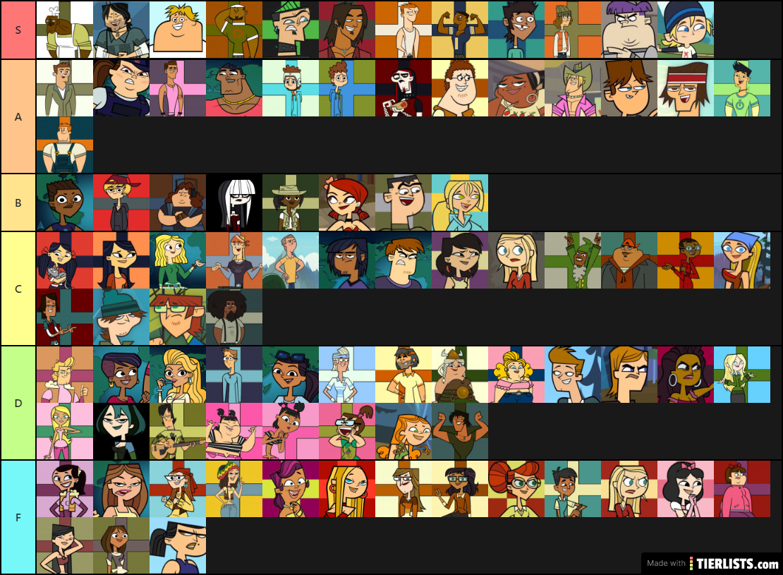 Best Total Drama Characters!