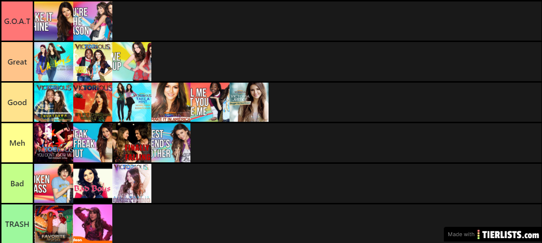 Best Victorious Songs