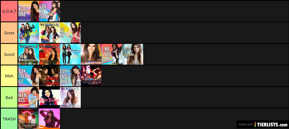 Best Victorious Songs