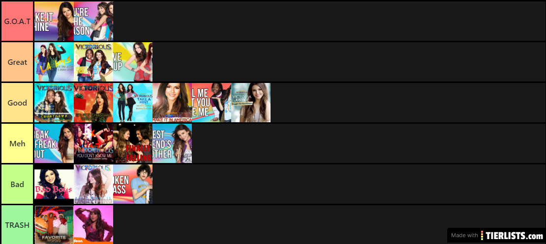 Best Victorious Songs