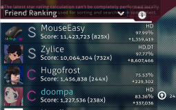 which friends i think i could beat