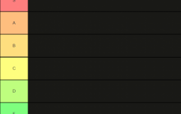 best pvpers of eternal