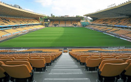 Wolves 2019/2020 Player Rankings