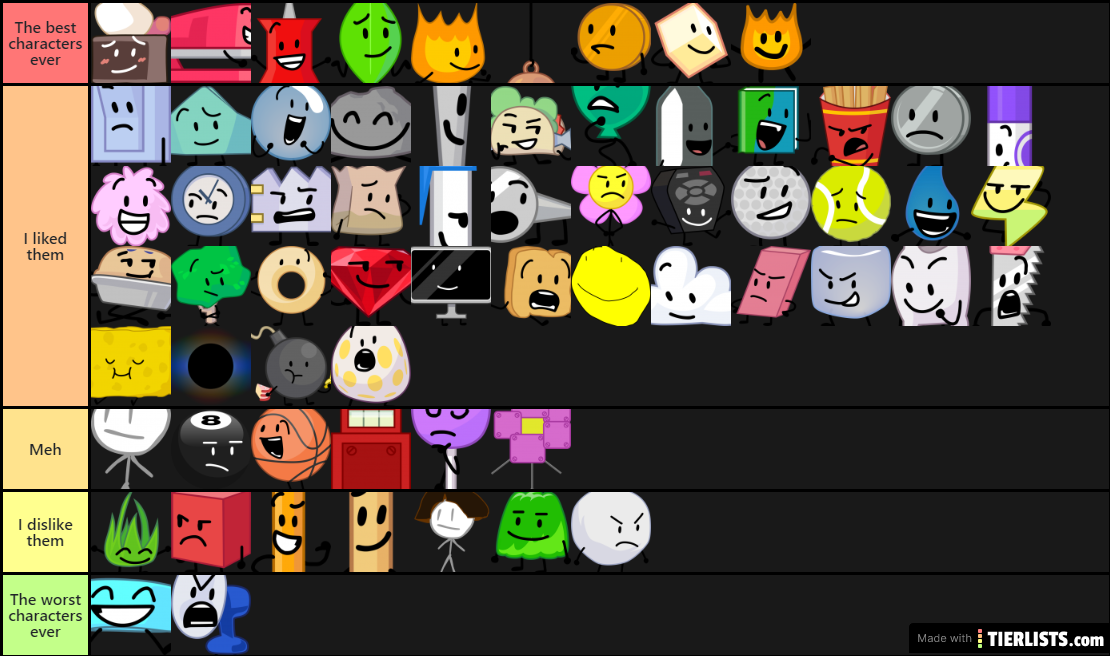 BFB Characters Rank