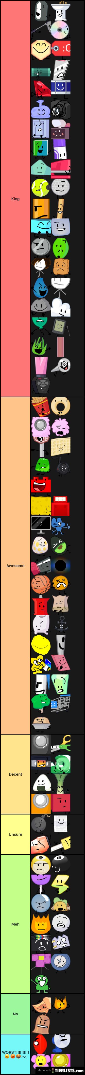 BFB TIER LIST