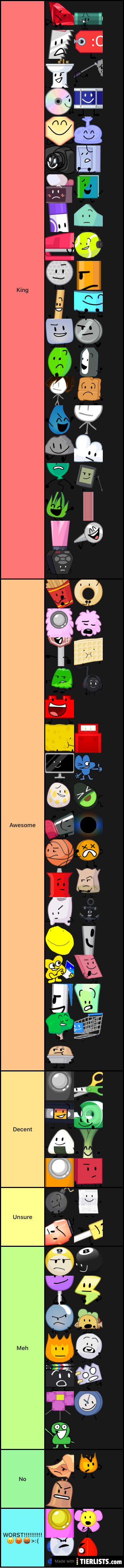 BFB TIER LIST