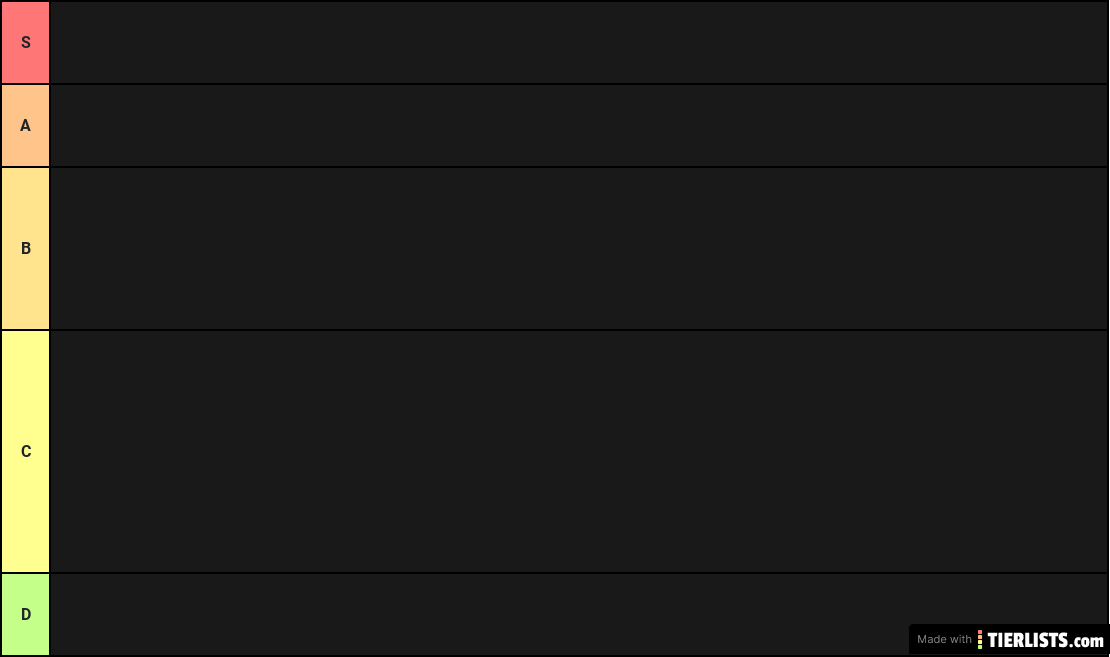 BFB tier list