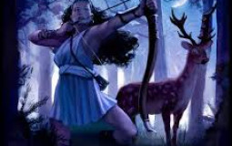 הפקות תיאטרון