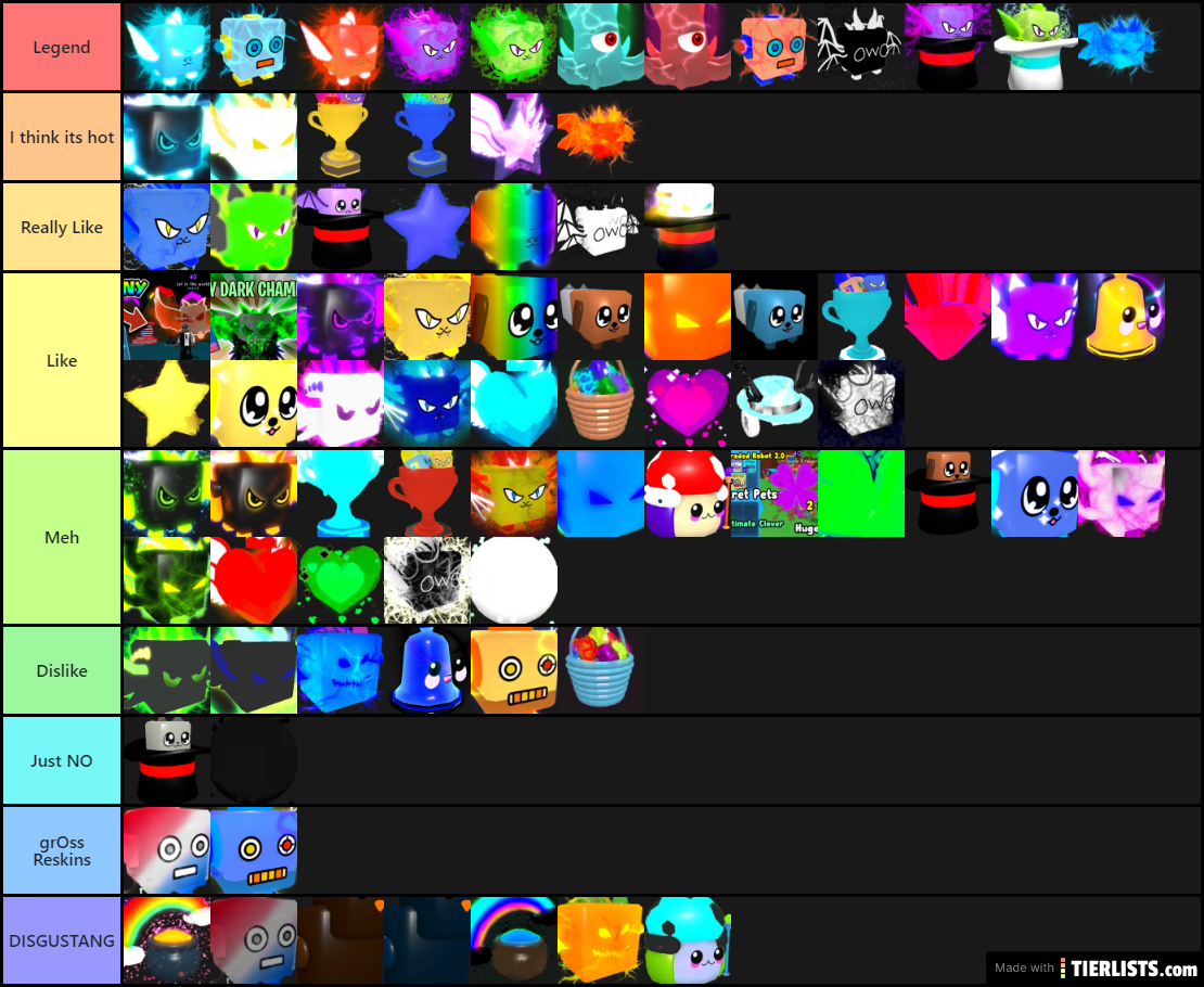 BGS List