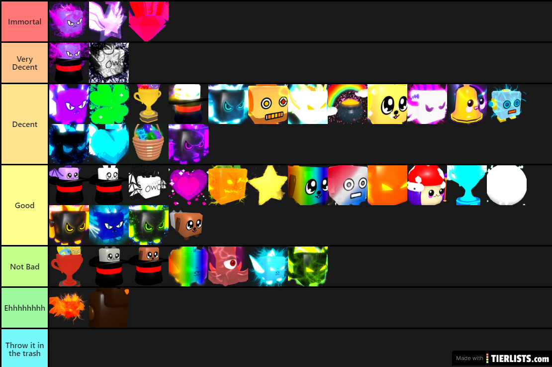 BGS SECRETS RATING