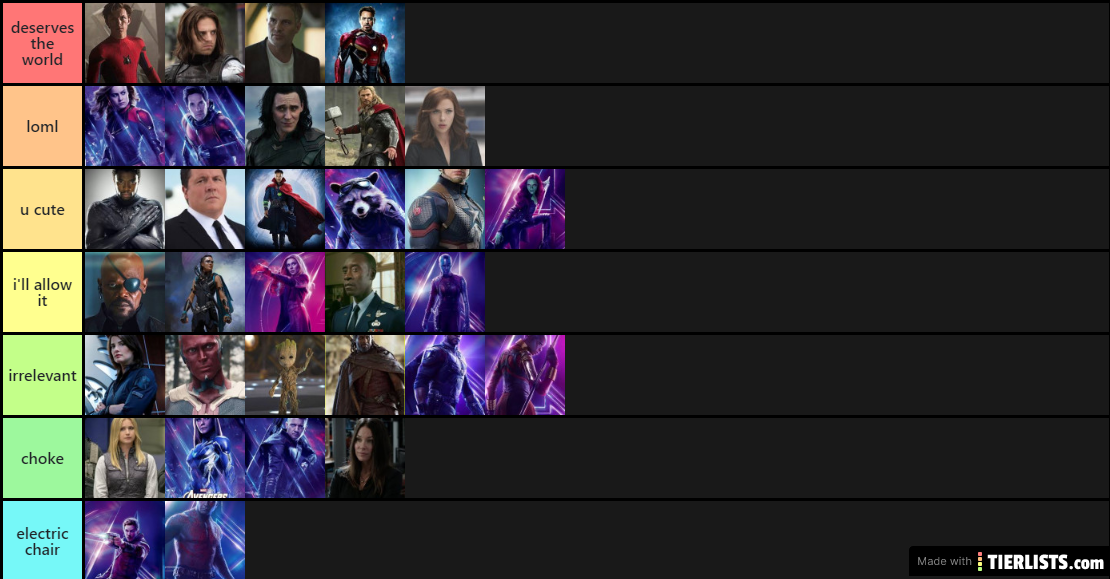 Bhaiya's tier list