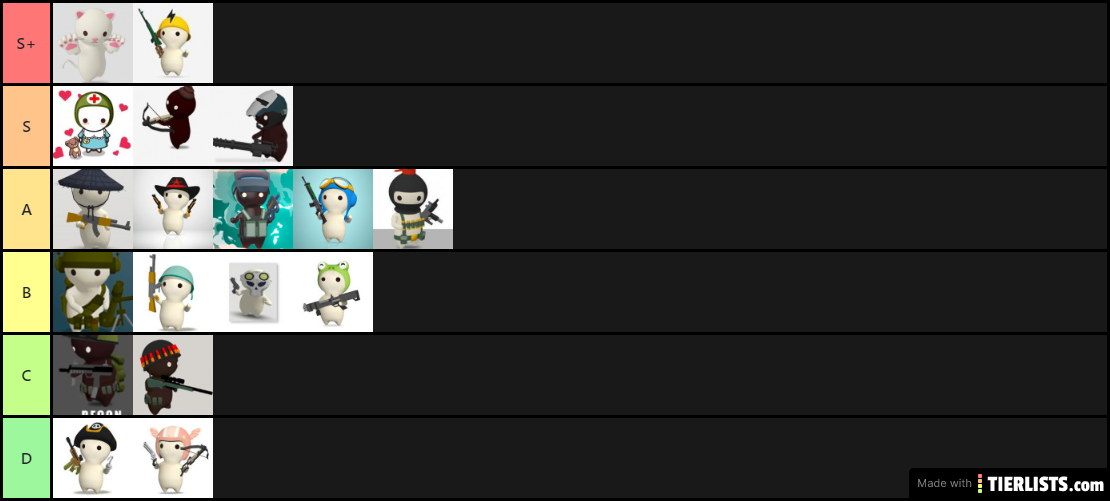 Big Boy's MilkChoco Tier List Nov 2019