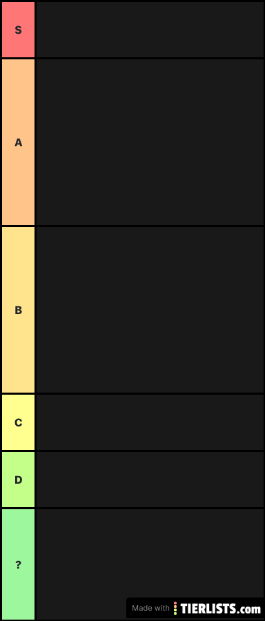 Bl