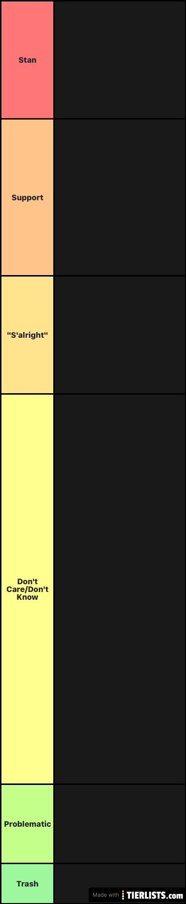 Bl Characters