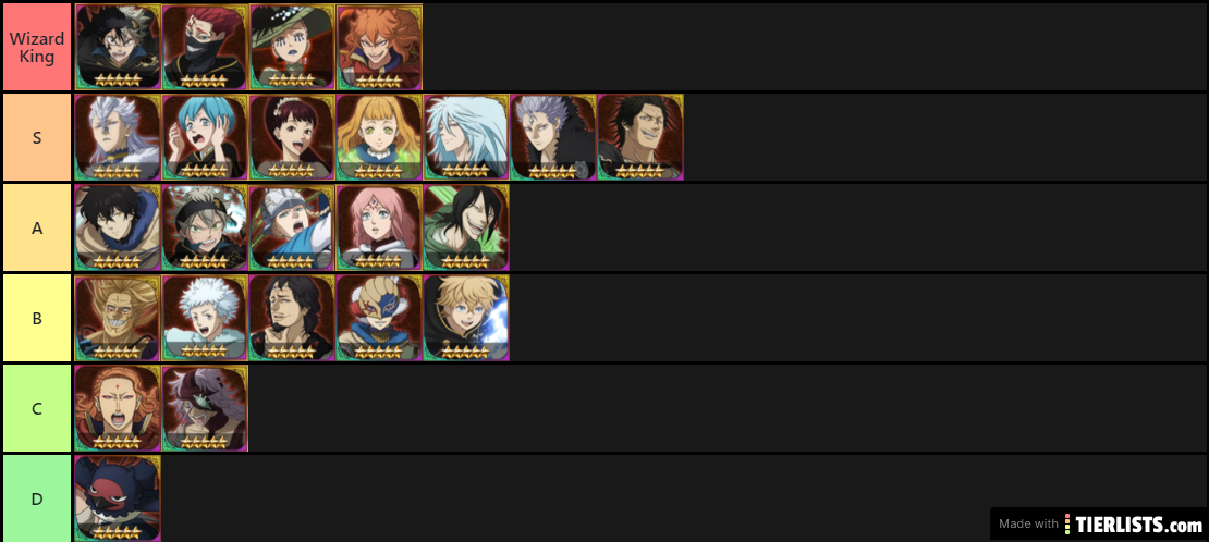 Black clove Phantom Knights Tier list