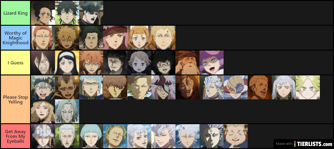 Black Clover Characters I Know So Far