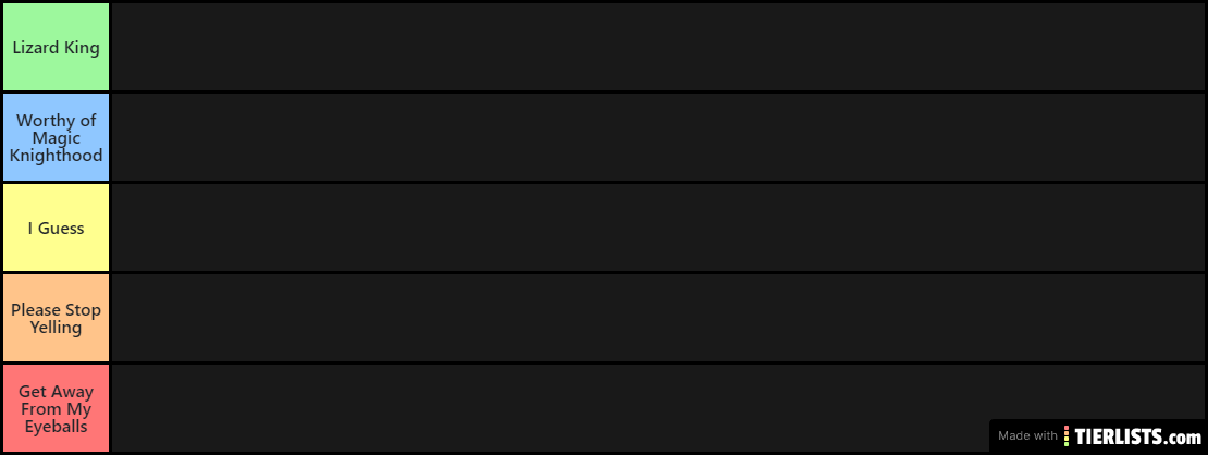 Black Clover Characters I Know So Far