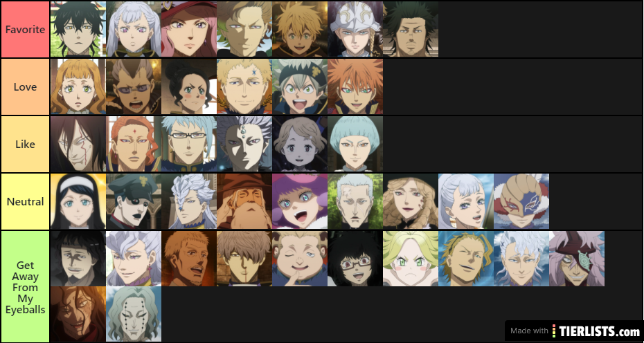 Black clover faves as of episode 100