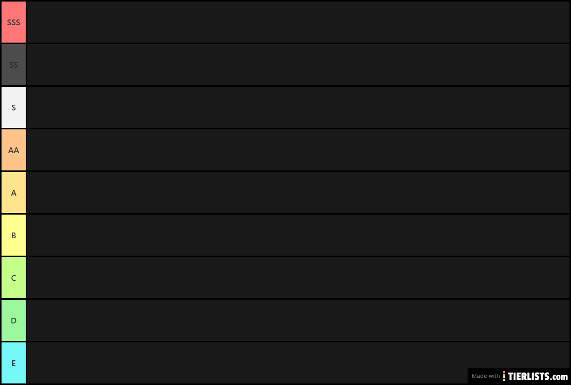 black clover power level list